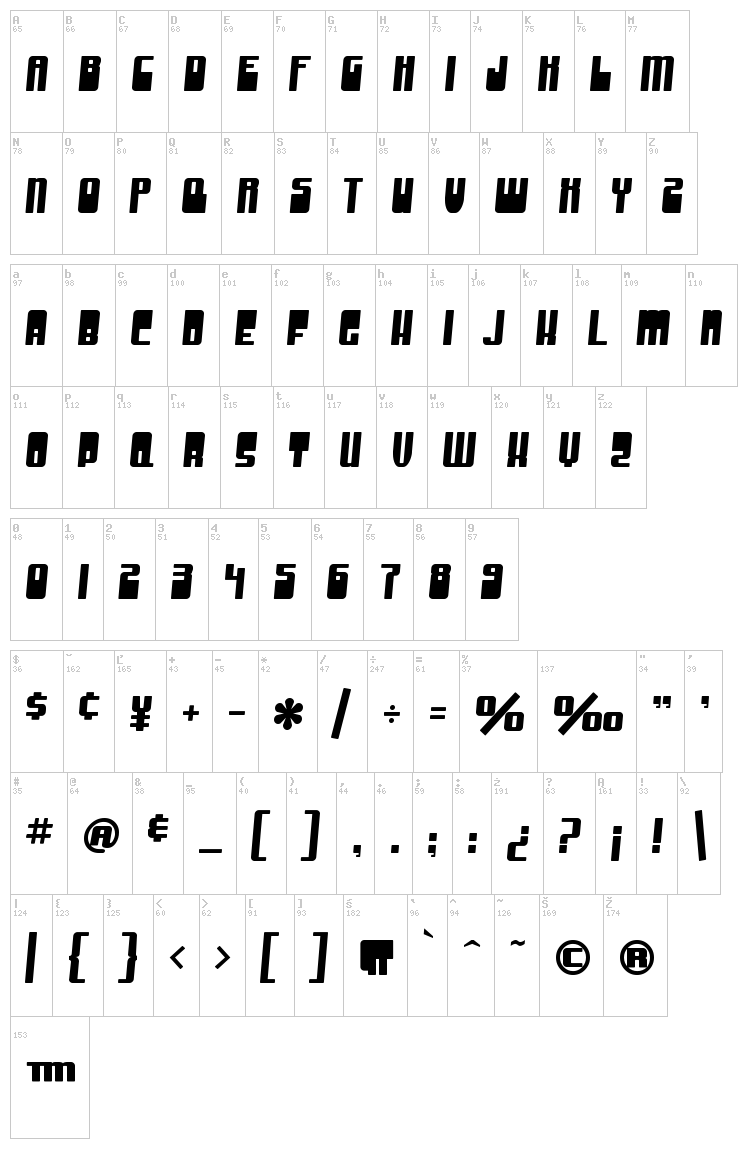 SF Groove Machine font map